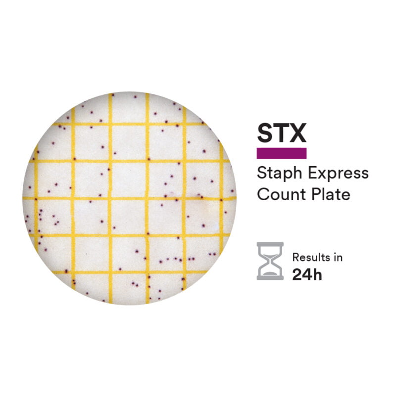 Neogen Petrifilm Staph Express Count Plates are a sample ready medium that provides a 24 hour result.